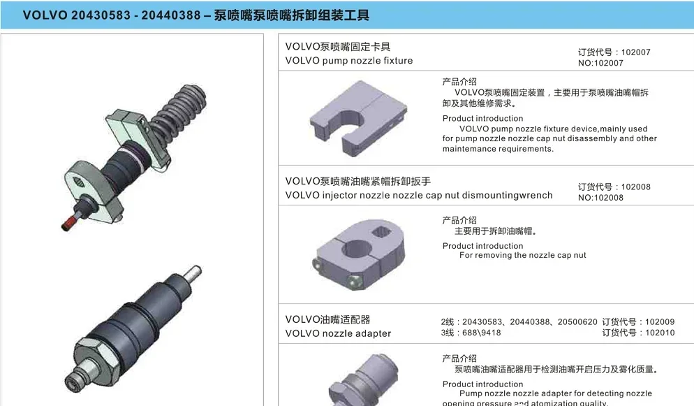 Common Tools In Workshop - Ferramentas de Reparo para Injetores Common
